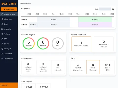 Tableau de bord de l'application de gestion des stocks de SosCine
